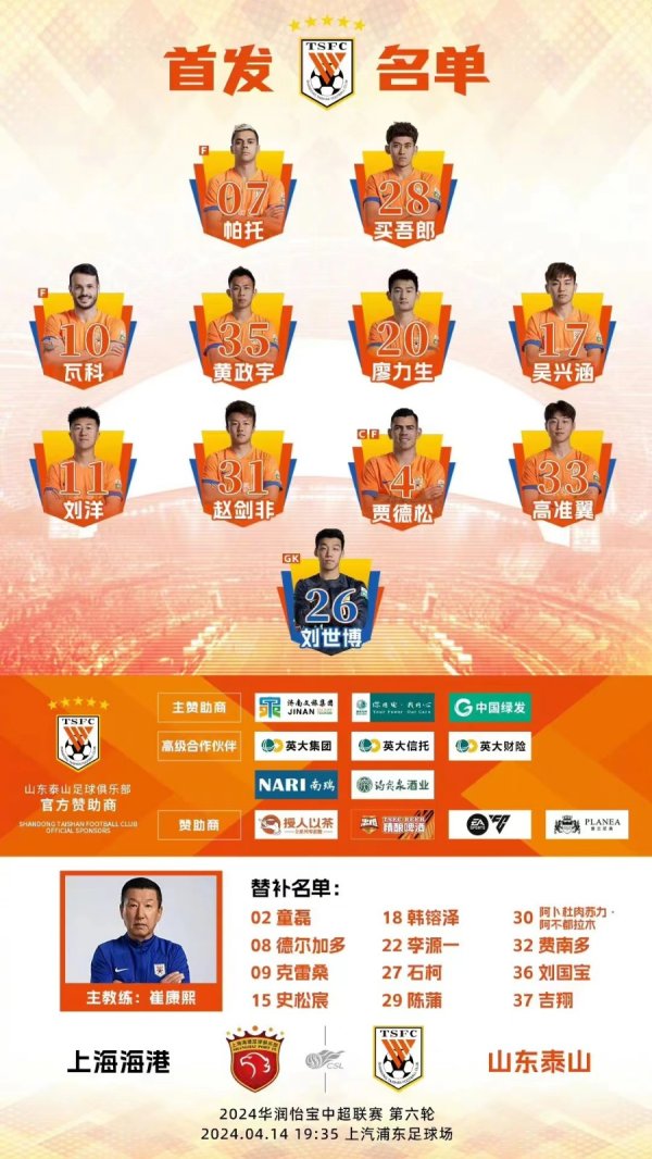 点嬴通咋样 正好侃球丨泰山输给海港 这一次要找找毛病